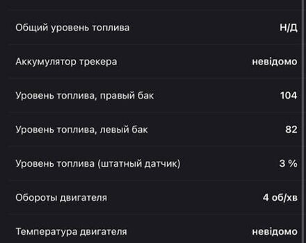 Красный Сканиа R 410, объемом двигателя 12.74 л и пробегом 960 тыс. км за 60000 $, фото 13 на Automoto.ua