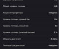 Красный Сканиа R 410, объемом двигателя 12.74 л и пробегом 960 тыс. км за 60000 $, фото 13 на Automoto.ua