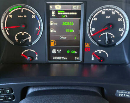 Красный Сканиа R 410, объемом двигателя 12.7 л и пробегом 700 тыс. км за 34000 $, фото 75 на Automoto.ua