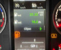 Красный Сканиа R 410, объемом двигателя 12.7 л и пробегом 970 тыс. км за 33500 $, фото 47 на Automoto.ua