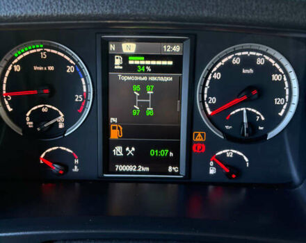 Красный Сканиа R 410, объемом двигателя 12.7 л и пробегом 700 тыс. км за 34000 $, фото 73 на Automoto.ua