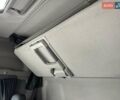 Сканиа R 410, объемом двигателя 0 л и пробегом 547 тыс. км за 81613 $, фото 27 на Automoto.ua