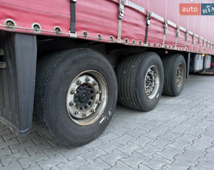 Сканіа R 410, об'ємом двигуна 0 л та пробігом 980 тис. км за 28000 $, фото 16 на Automoto.ua