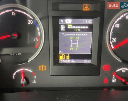 Сканиа R 410, объемом двигателя 0 л и пробегом 660 тыс. км за 25587 $, фото 31 на Automoto.ua