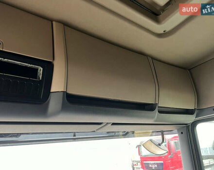 Сканиа R 410, объемом двигателя 0 л и пробегом 1 тыс. км за 30626 $, фото 26 на Automoto.ua