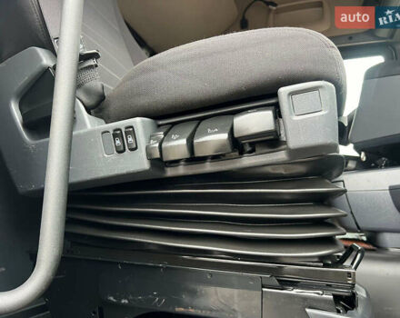 Сканиа R 410, объемом двигателя 0 л и пробегом 1 тыс. км за 30626 $, фото 35 на Automoto.ua