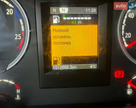 Сканиа R 410, объемом двигателя 0 л и пробегом 1 тыс. км за 30626 $, фото 25 на Automoto.ua