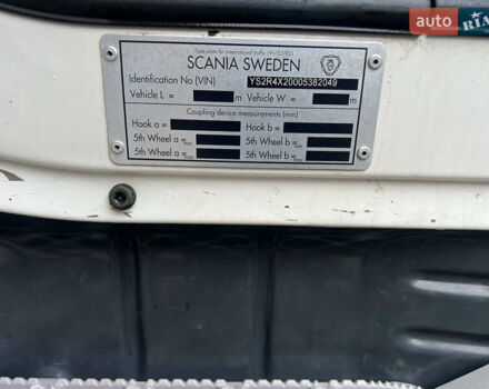 Сканиа R 410, объемом двигателя 0 л и пробегом 1 тыс. км за 30626 $, фото 18 на Automoto.ua