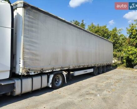 Сканіа R 410, об'ємом двигуна 0 л та пробігом 980 тис. км за 30500 $, фото 11 на Automoto.ua