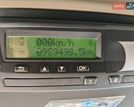 Сканіа R 410, об'ємом двигуна 0 л та пробігом 980 тис. км за 30500 $, фото 2 на Automoto.ua