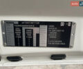 Сканіа R 410, об'ємом двигуна 0 л та пробігом 698 тис. км за 44400 $, фото 24 на Automoto.ua