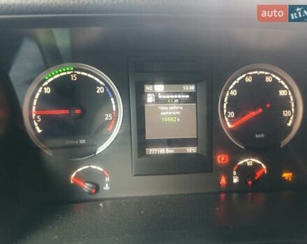 Синий Сканиа R 410, объемом двигателя 0 л и пробегом 780 тыс. км за 26900 $, фото 3 на Automoto.ua