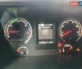 Синий Сканиа R 410, объемом двигателя 0 л и пробегом 780 тыс. км за 26900 $, фото 3 на Automoto.ua