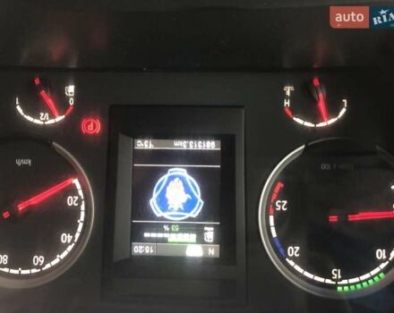 Синий Сканиа R 410, объемом двигателя 12.74 л и пробегом 981 тыс. км за 25000 $, фото 11 на Automoto.ua