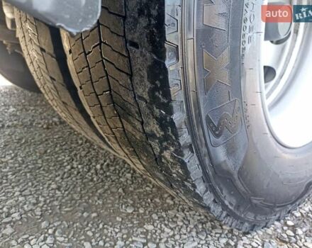 Синий Сканиа R 410, объемом двигателя 0 л и пробегом 780 тыс. км за 26900 $, фото 15 на Automoto.ua