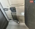 Синий Сканиа R 410, объемом двигателя 12.74 л и пробегом 943 тыс. км за 18500 $, фото 31 на Automoto.ua