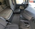 Синій Сканіа R 410, об'ємом двигуна 12.74 л та пробігом 975 тис. км за 43602 $, фото 12 на Automoto.ua