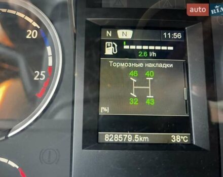 Синій Сканіа R 410, об'ємом двигуна 12.74 л та пробігом 828 тис. км за 31000 $, фото 8 на Automoto.ua