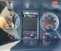 Синий Сканиа R 410, объемом двигателя 0 л и пробегом 1 тыс. км за 32128 $, фото 28 на Automoto.ua