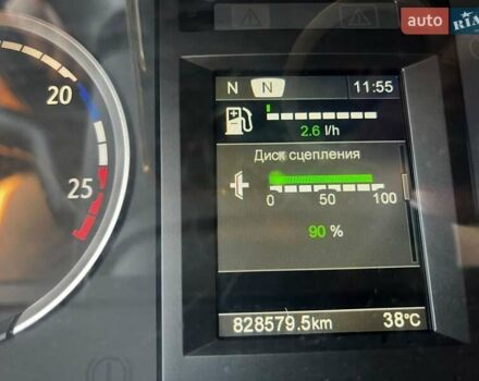 Синій Сканіа R 410, об'ємом двигуна 12.74 л та пробігом 828 тис. км за 31000 $, фото 11 на Automoto.ua