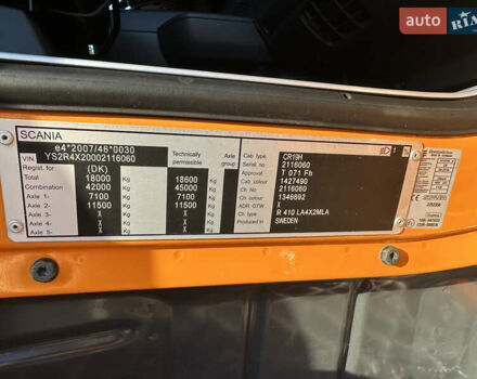 Помаранчевий Сканіа R 410, об'ємом двигуна 12.7 л та пробігом 898 тис. км за 29500 $, фото 24 на Automoto.ua