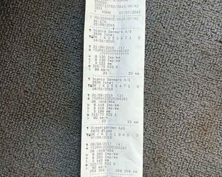 Помаранчевий Сканіа R 410, об'ємом двигуна 12.7 л та пробігом 953 тис. км за 29900 $, фото 49 на Automoto.ua