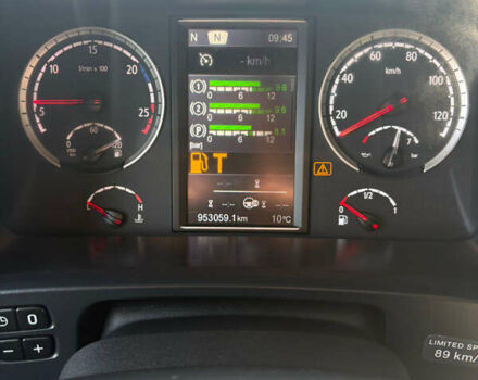 Помаранчевий Сканіа R 410, об'ємом двигуна 12.7 л та пробігом 953 тис. км за 29900 $, фото 41 на Automoto.ua