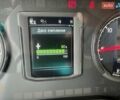 Білий Сканіа R 450, об'ємом двигуна 12.8 л та пробігом 612 тис. км за 74900 $, фото 27 на Automoto.ua