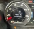 Білий Сканіа R 450, об'ємом двигуна 0 л та пробігом 480 тис. км за 88801 $, фото 15 на Automoto.ua