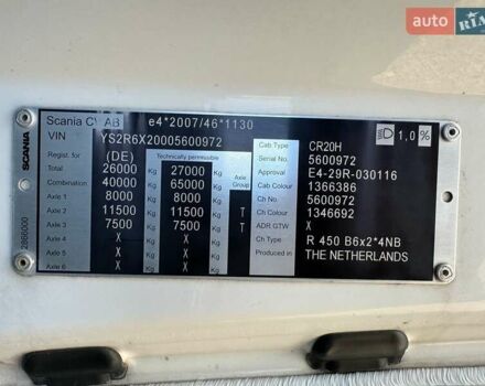 Білий Сканіа R 450, об'ємом двигуна 12.7 л та пробігом 450 тис. км за 88743 $, фото 25 на Automoto.ua