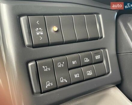 Білий Сканіа R 450, об'ємом двигуна 0 л та пробігом 480 тис. км за 88801 $, фото 16 на Automoto.ua