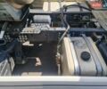 Білий Сканіа R 450, об'ємом двигуна 12.7 л та пробігом 785 тис. км за 39702 $, фото 40 на Automoto.ua