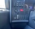 Белый Сканиа R 450, объемом двигателя 12.7 л и пробегом 825 тыс. км за 31000 $, фото 27 на Automoto.ua