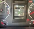 Белый Сканиа R 450, объемом двигателя 12.74 л и пробегом 912 тыс. км за 37442 $, фото 4 на Automoto.ua
