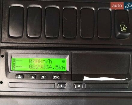 Білий Сканіа R 450, об'ємом двигуна 12.74 л та пробігом 829 тис. км за 41177 $, фото 17 на Automoto.ua