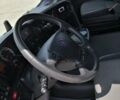 Білий Сканіа R 450, об'ємом двигуна 12.74 л та пробігом 829 тис. км за 41177 $, фото 22 на Automoto.ua