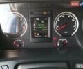 Білий Сканіа R 450, об'ємом двигуна 12.74 л та пробігом 829 тис. км за 41177 $, фото 20 на Automoto.ua