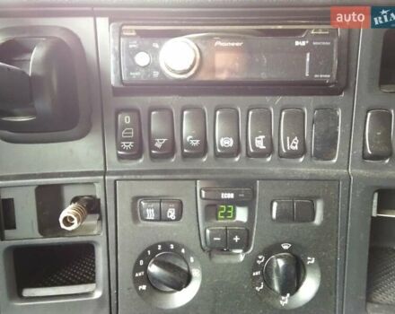 Белый Сканиа R 450, объемом двигателя 12.74 л и пробегом 937 тыс. км за 30500 $, фото 17 на Automoto.ua