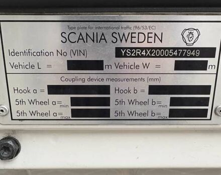 Білий Сканіа R 450, об'ємом двигуна 12.7 л та пробігом 960 тис. км за 31927 $, фото 18 на Automoto.ua