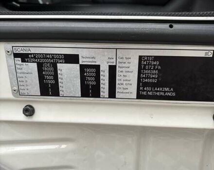 Білий Сканіа R 450, об'ємом двигуна 12.7 л та пробігом 960 тис. км за 31927 $, фото 48 на Automoto.ua