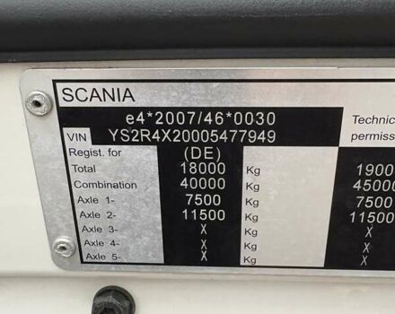 Білий Сканіа R 450, об'ємом двигуна 12.7 л та пробігом 960 тис. км за 31927 $, фото 49 на Automoto.ua