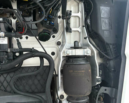 Білий Сканіа R 450, об'ємом двигуна 12.7 л та пробігом 590 тис. км за 45700 $, фото 41 на Automoto.ua