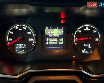 Білий Сканіа R 450, об'ємом двигуна 12.7 л та пробігом 590 тис. км за 45700 $, фото 63 на Automoto.ua