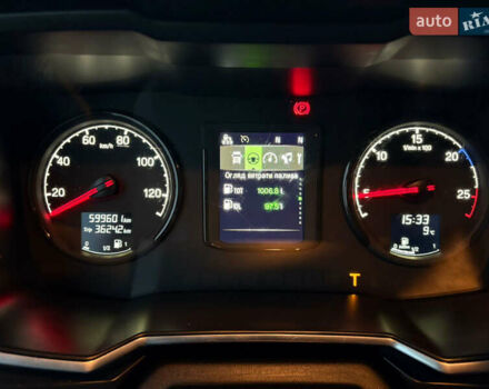 Білий Сканіа R 450, об'ємом двигуна 12.7 л та пробігом 590 тис. км за 45700 $, фото 64 на Automoto.ua