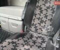 Білий Сканіа R 450, об'ємом двигуна 13 л та пробігом 520 тис. км за 58604 $, фото 6 на Automoto.ua
