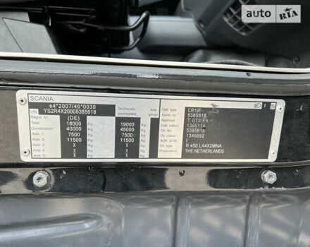 Черный Сканиа R 450, объемом двигателя 0 л и пробегом 511 тыс. км за 39999 $, фото 17 на Automoto.ua