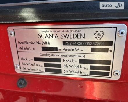 Червоний Сканіа R 450, об'ємом двигуна 12.74 л та пробігом 1 тис. км за 31590 $, фото 24 на Automoto.ua