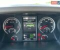 Червоний Сканіа R 450, об'ємом двигуна 0 л та пробігом 808 тис. км за 35500 $, фото 31 на Automoto.ua
