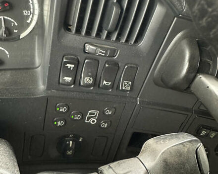 Красный Сканиа R 450, объемом двигателя 12.7 л и пробегом 990 тыс. км за 33900 $, фото 65 на Automoto.ua