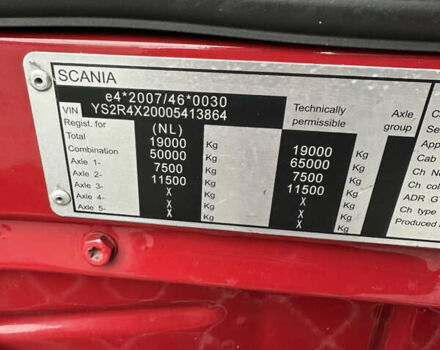 Красный Сканиа R 450, объемом двигателя 12.7 л и пробегом 990 тыс. км за 33900 $, фото 34 на Automoto.ua
